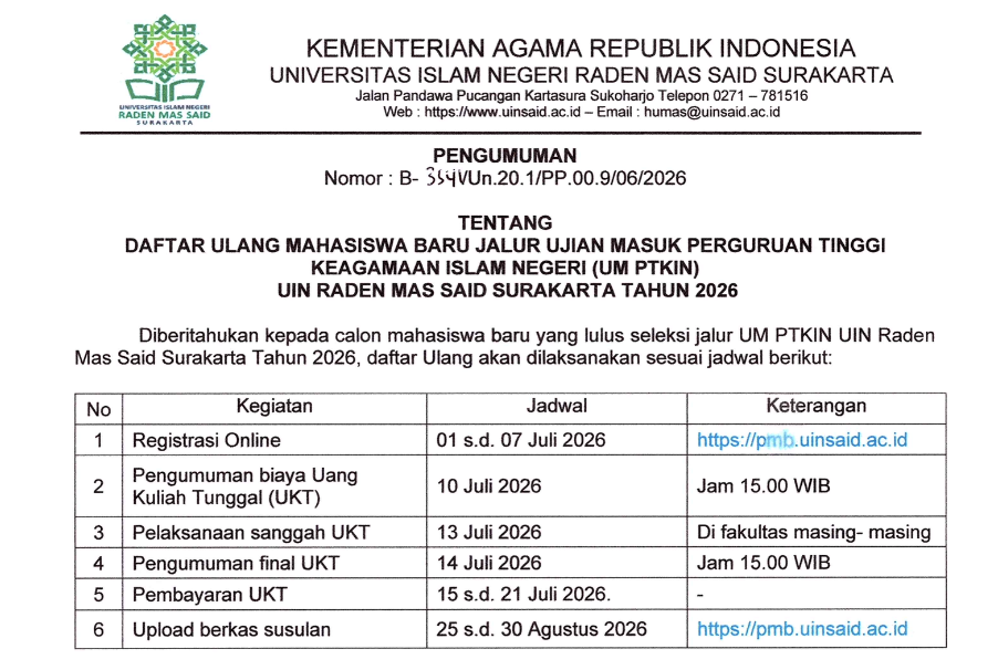 PENGUMUMAN DAFTAR ULANG MAHASISWA BARU JALUR UM-PTKIN UIN RADEN MAS SAID SURAKARTA TAHUN 2026